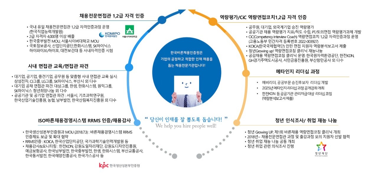 3. 회사소개_사업영역.jpg